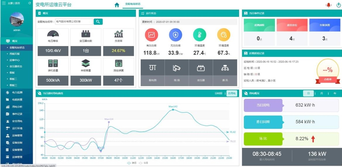 朗昇能源管理系統(tǒng)